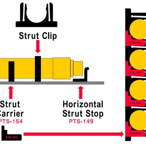 Horizontal Strut Installation Mounting Kit